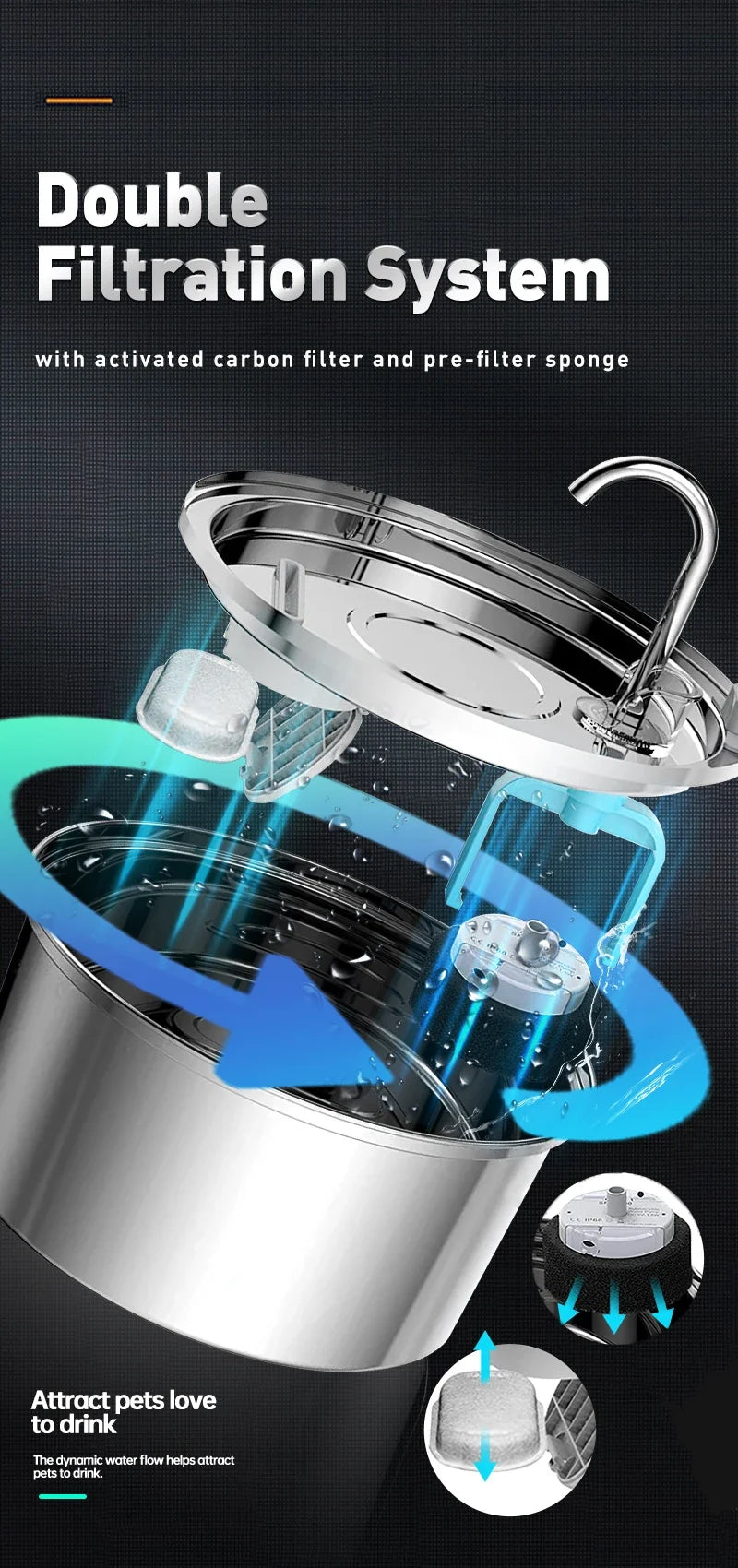 Automatic Cat Water Fountain – Intelligent Pet Water Dispenser with Filter | Ultra-Quiet Pump | 3.2L | For Cats & Dogs