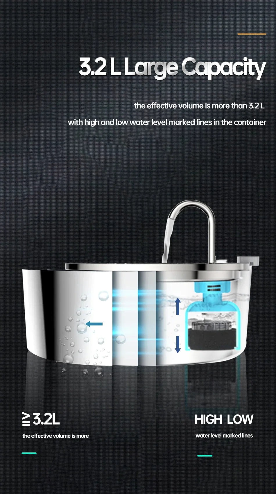 Automatic Cat Water Fountain – Intelligent Pet Water Dispenser with Filter | Ultra-Quiet Pump | 3.2L | For Cats & Dogs